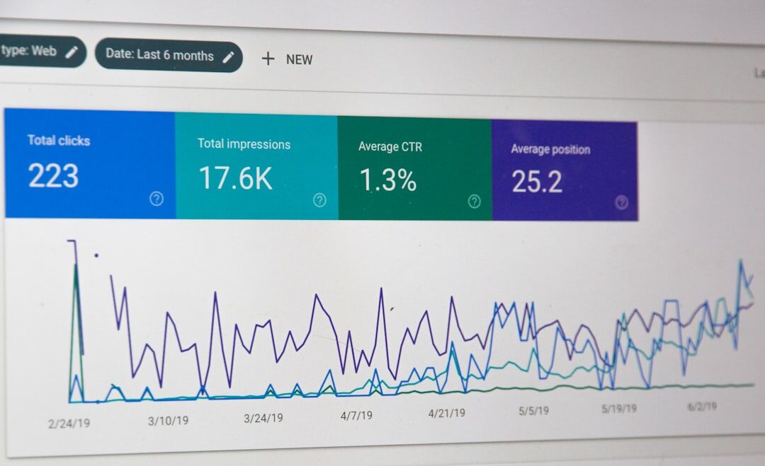 blog analytics dashboard